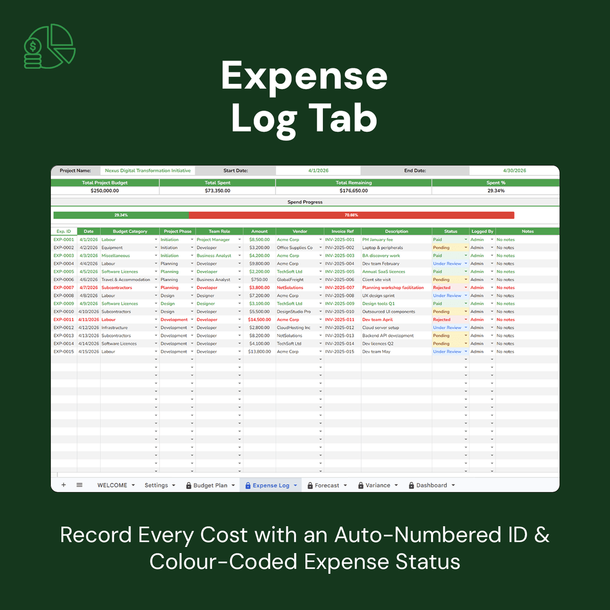 Project Budget Tracker