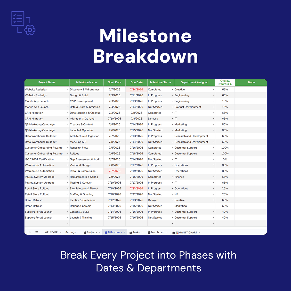 Project Progress Tracker