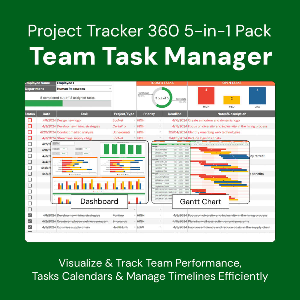 Project Tracker 360° 5in1 Pack