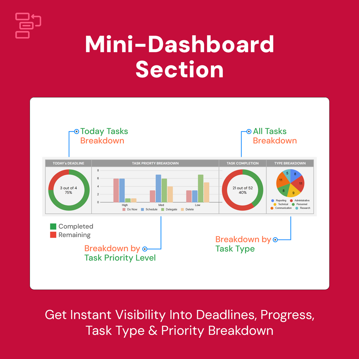 Task Priority Scheduler | Integrated Calendar View