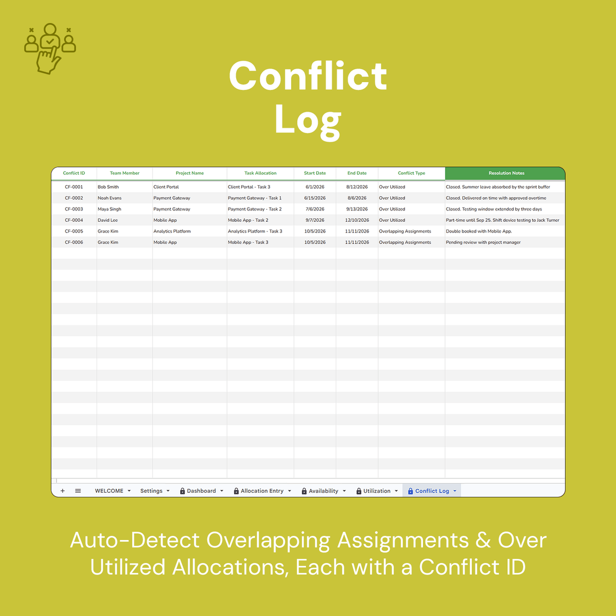 Resource Allocation Planner
