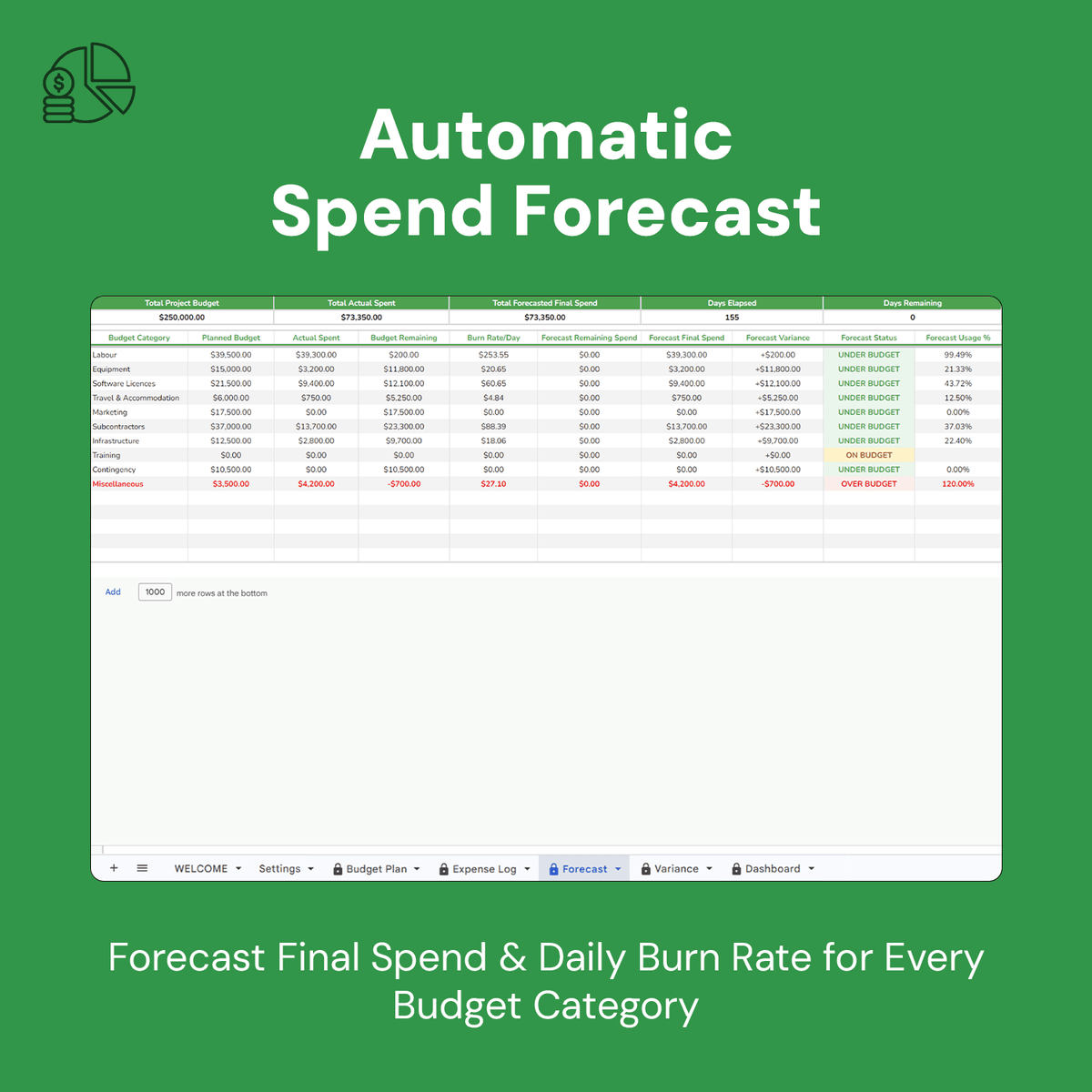 Project Budget Tracker