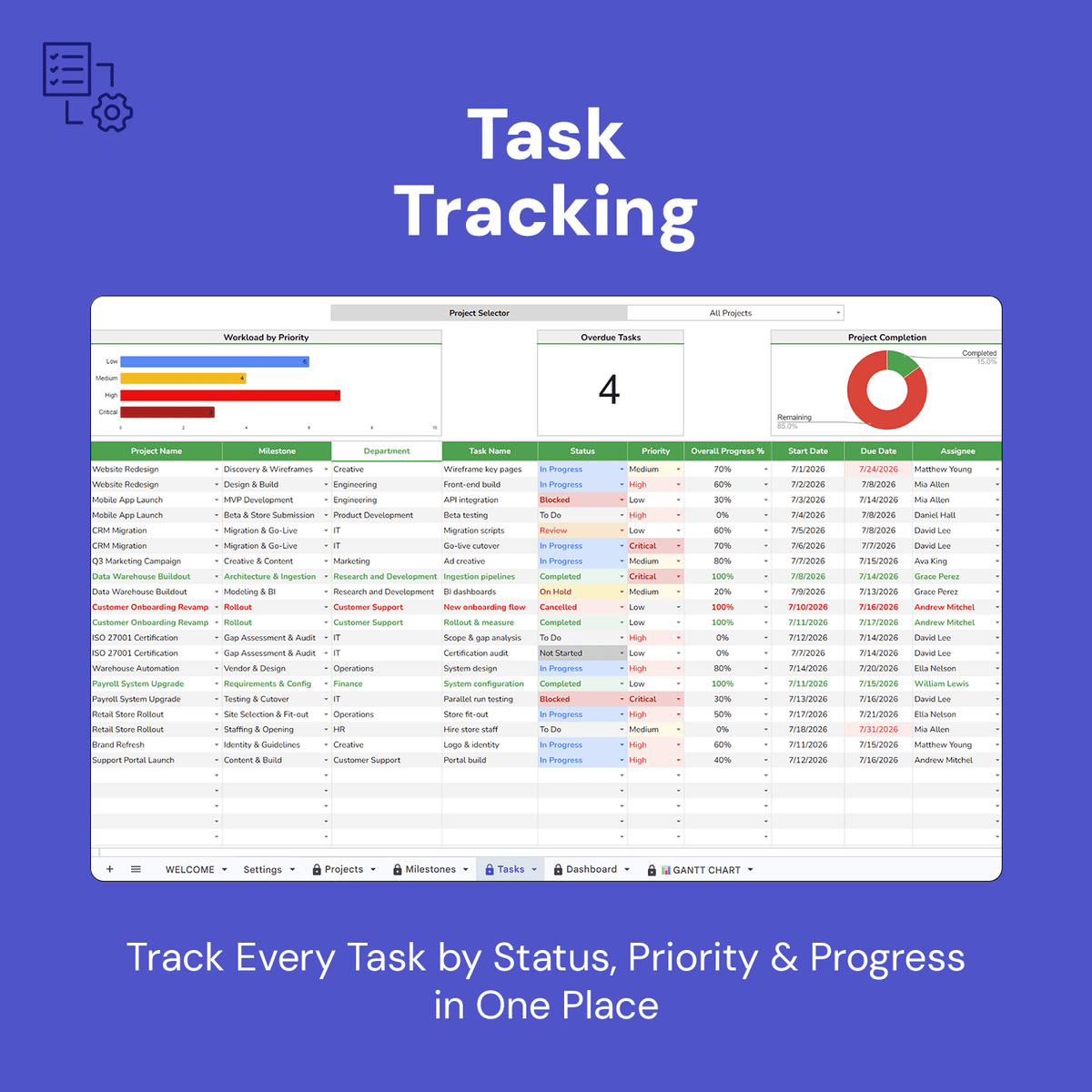 Project Progress Tracker