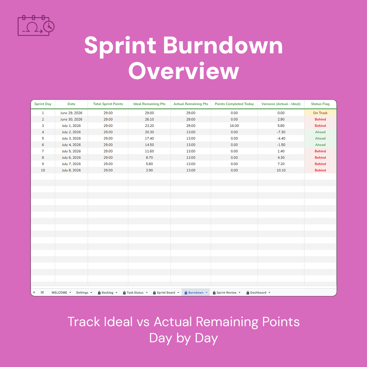 Sprint Planning Tracker