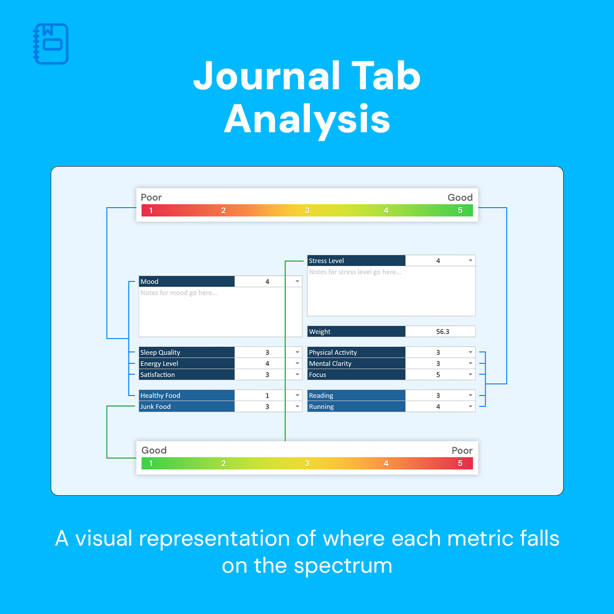 Daily Journaling Tool | Routine Tracker & Activity Log