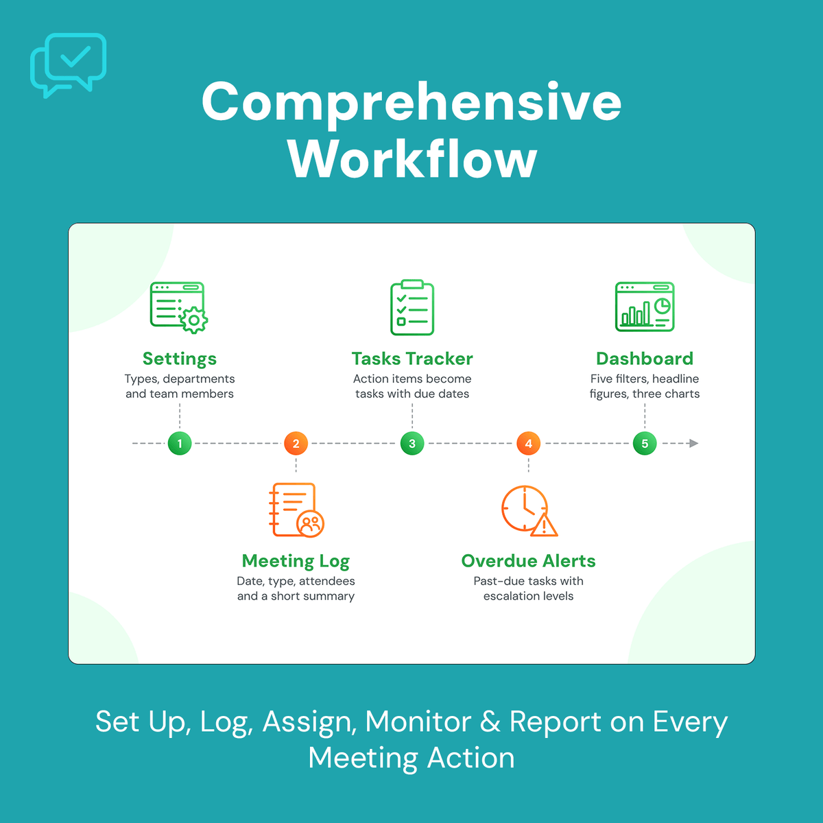 Meeting Action Tracker