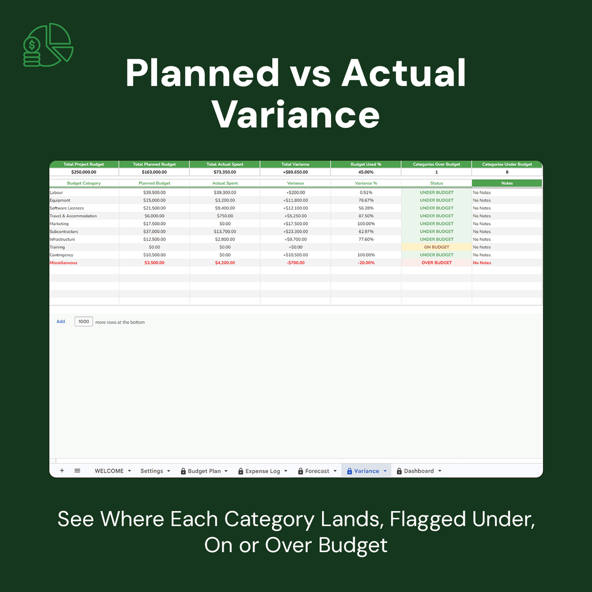 Project Budget Tracker