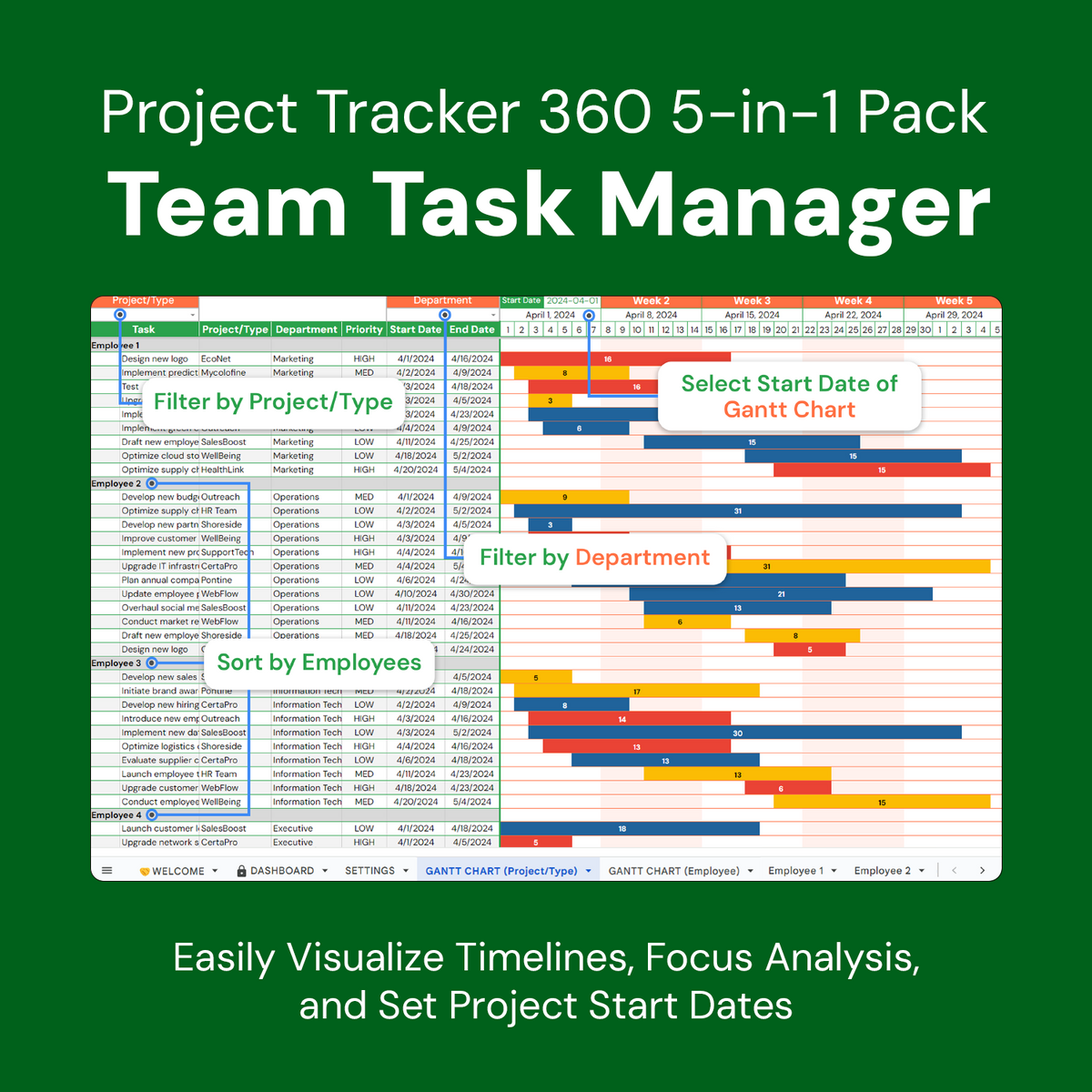 Project Tracker 360° 5in1 Pack