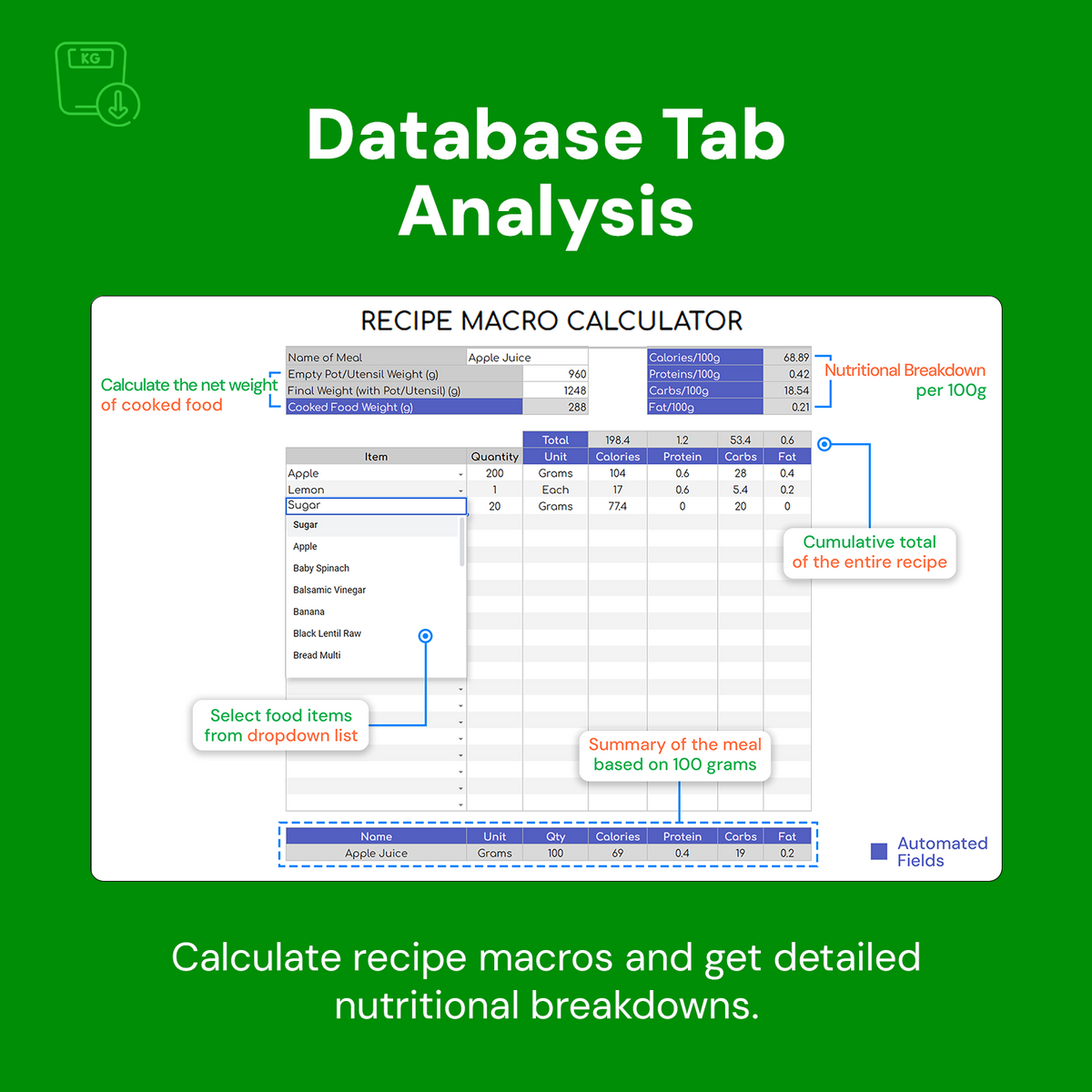 Calorie Calculator | Weight Loss Calculator