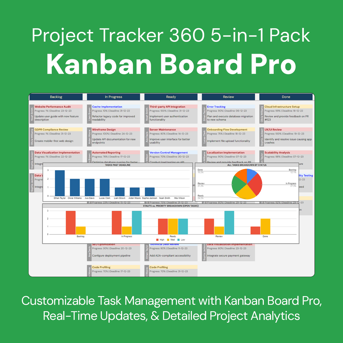 Project Tracker 360° 5in1 Pack