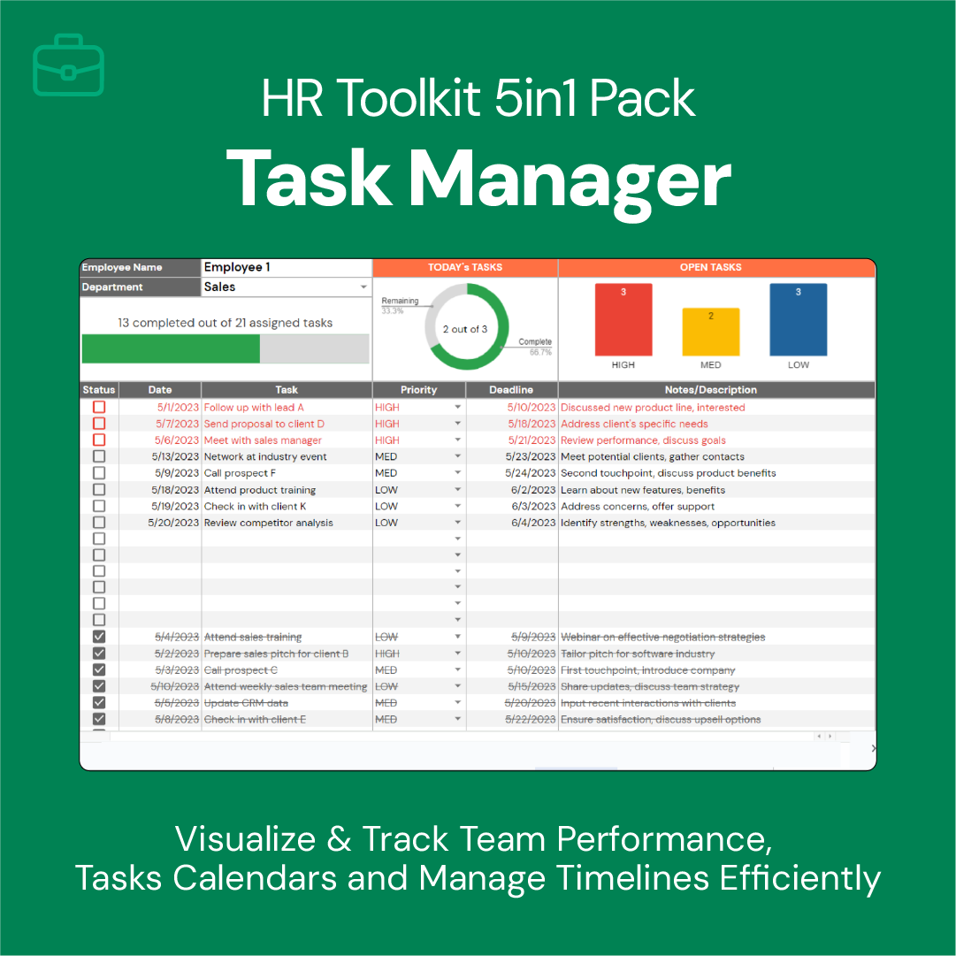 Human Resource Toolkit - 5in1 Pack