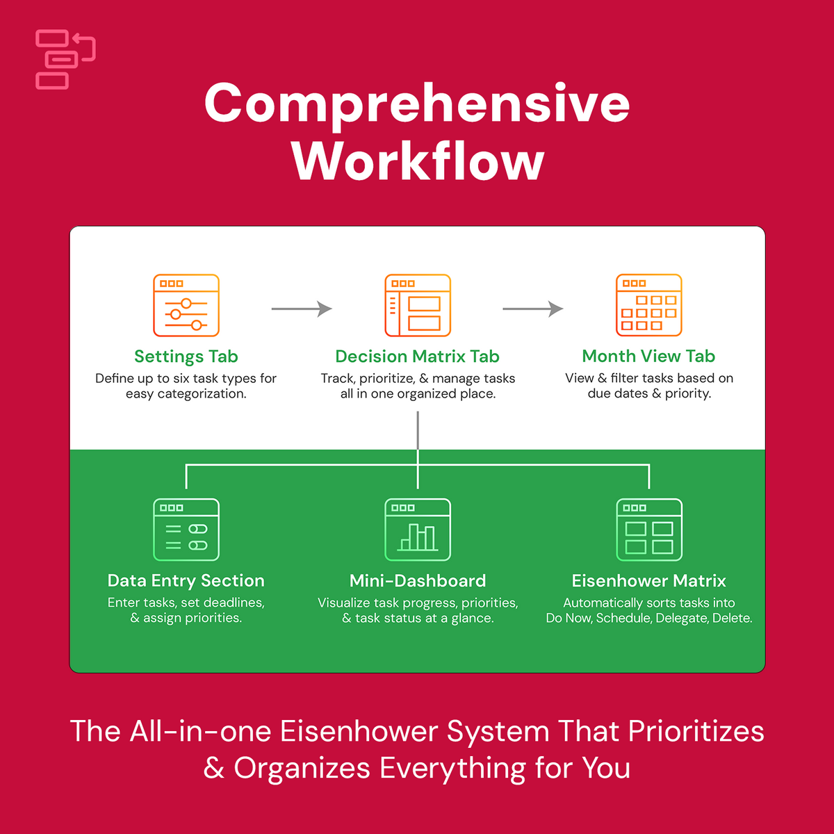 Task Priority Scheduler | Integrated Calendar View