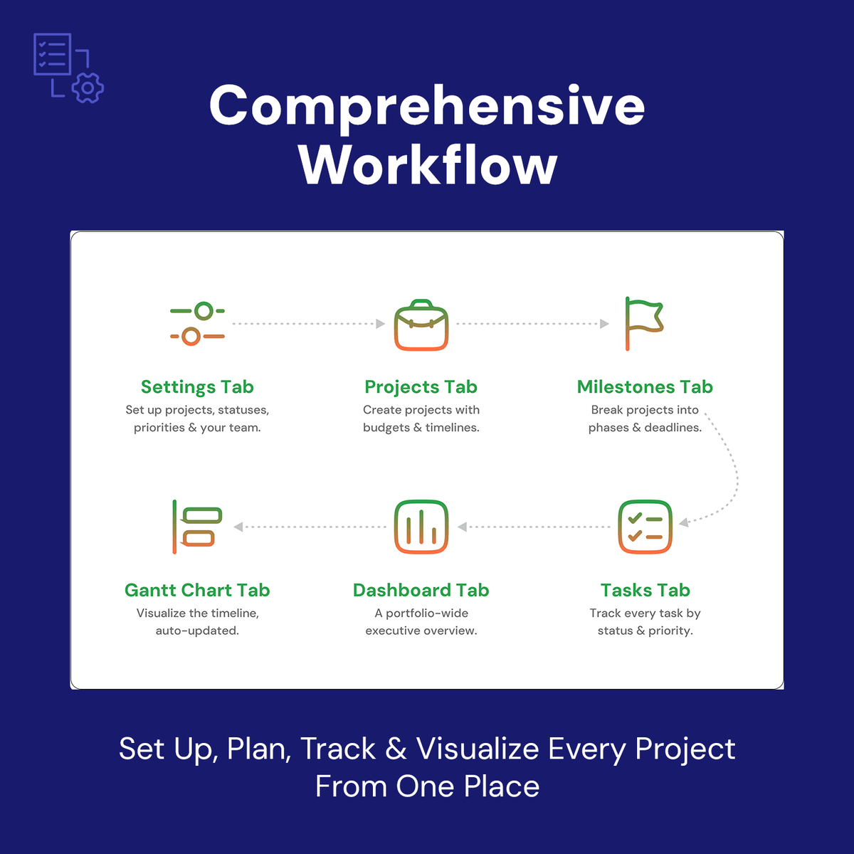Project Progress Tracker