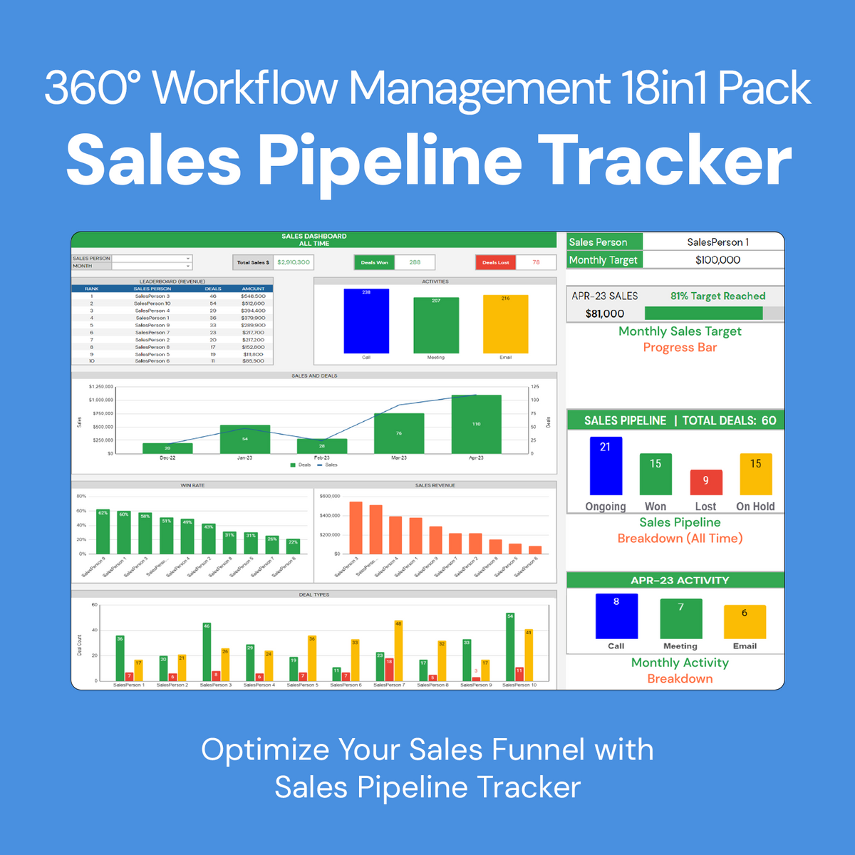 360° Workflow Management 18in1 Pack