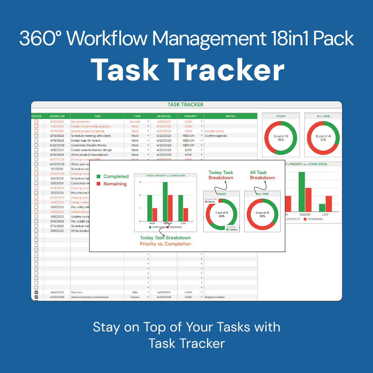 360° Workflow Management 18in1 Pack
