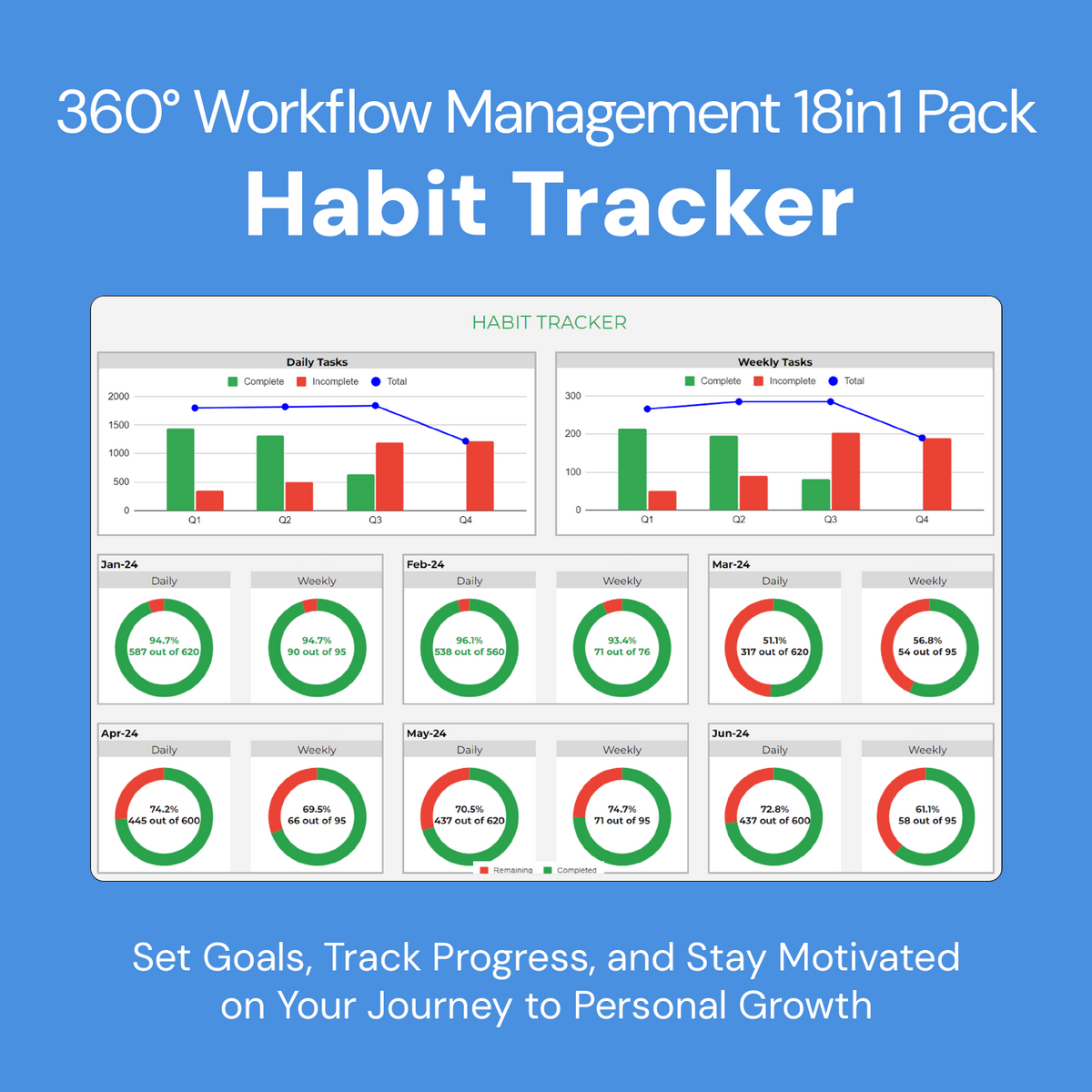 360° Workflow Management 18in1 Pack