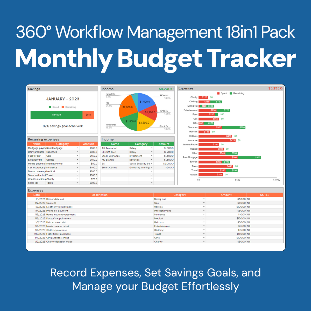 360° Workflow Management 18in1 Pack