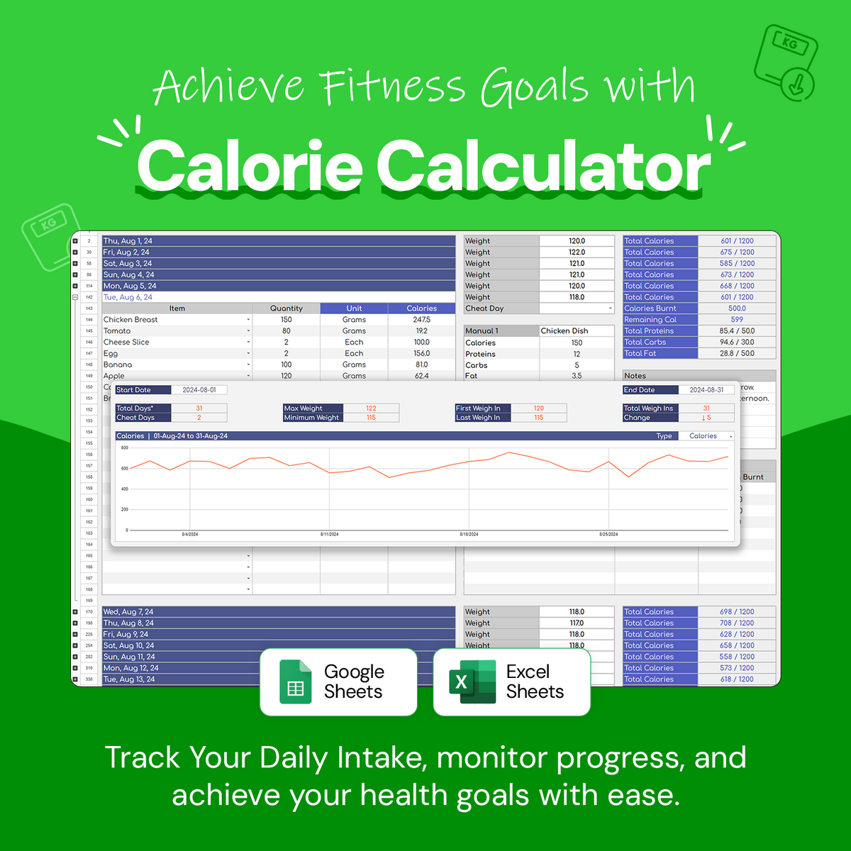 Calorie Calculator | Weight Loss Calculator