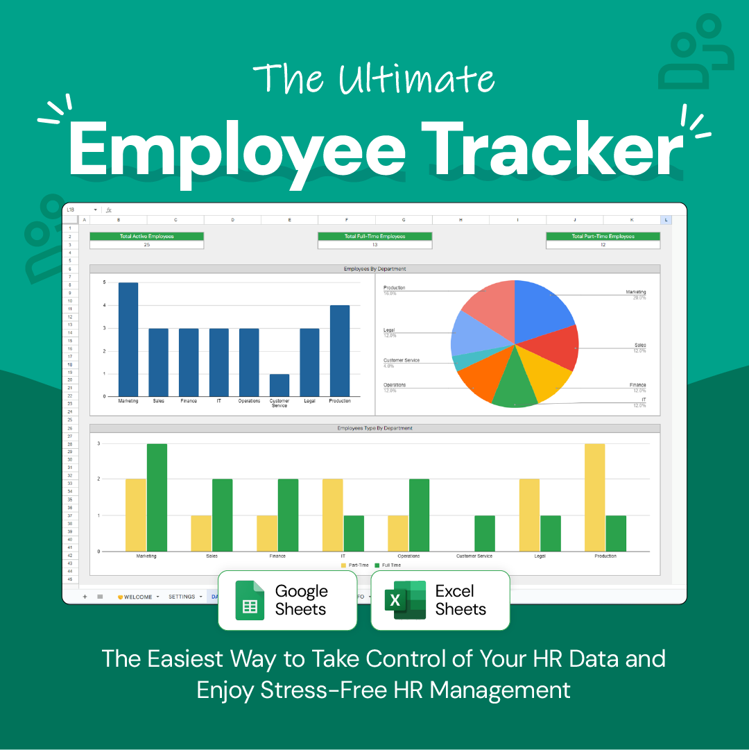 Employee Information Tracker