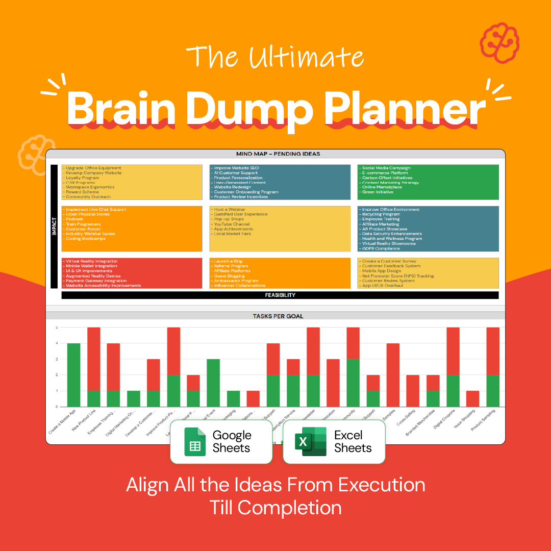 Brain Dump Planner