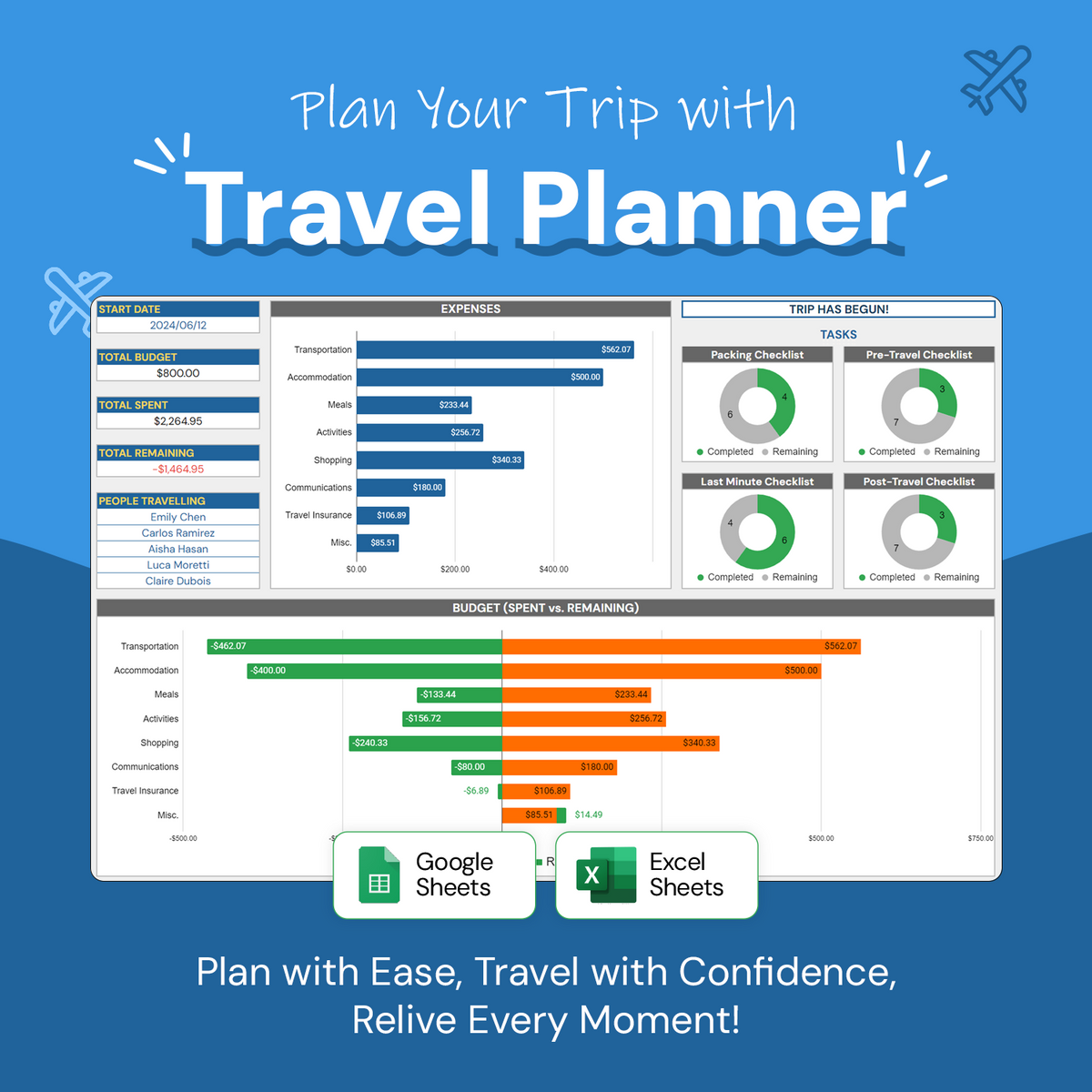 Travel Planner: 360° Trip Organizer