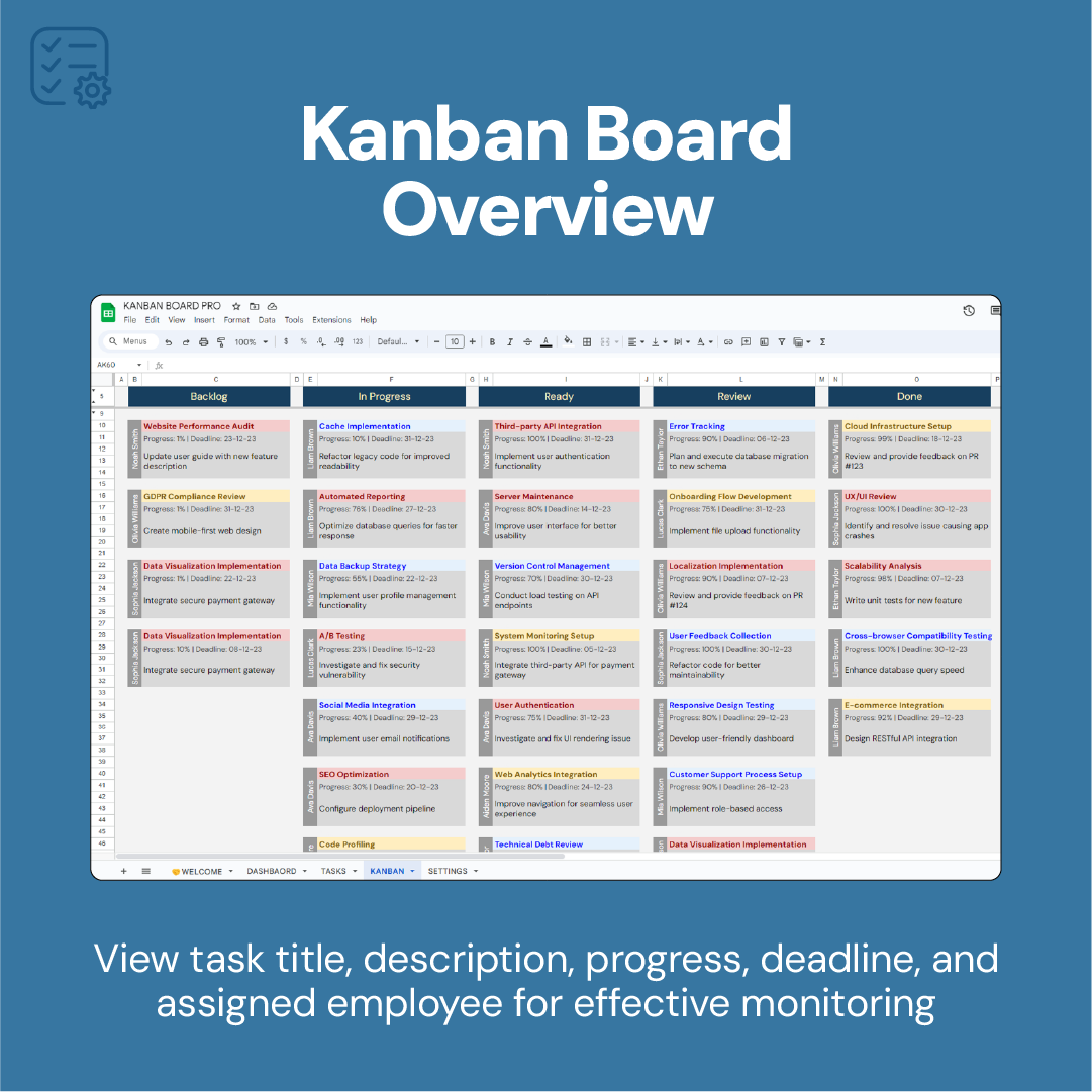 Kanban Board Pro | Customizable Task Manager