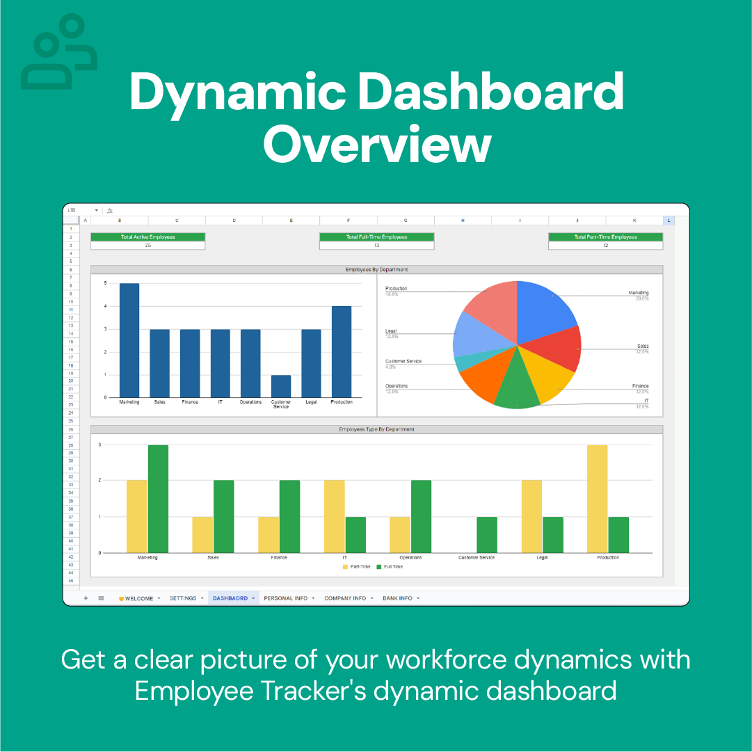 Employee Information Tracker