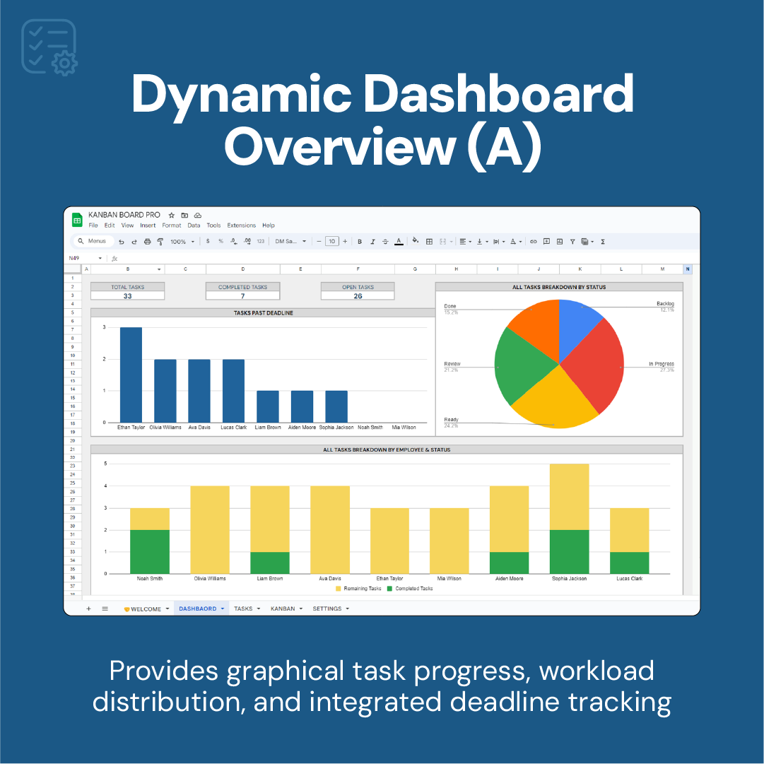 Kanban Board Pro | Customizable Task Manager