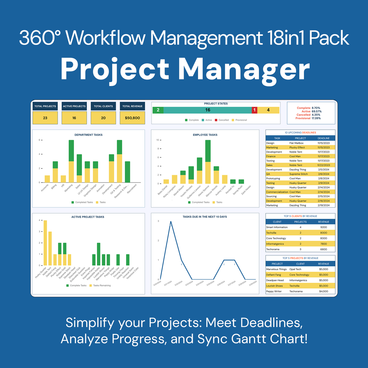 360° Workflow Management 18in1 Pack