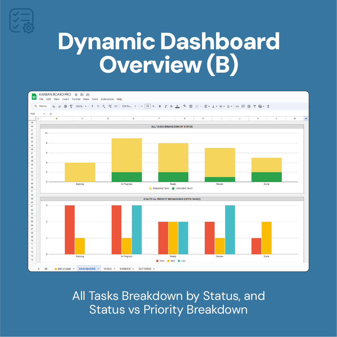 Kanban Board Pro | Customizable Task Manager