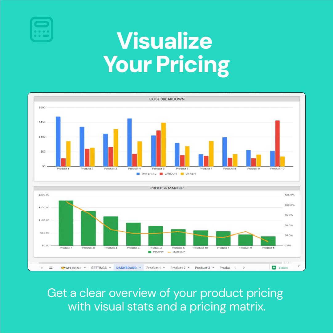 Price Calculator