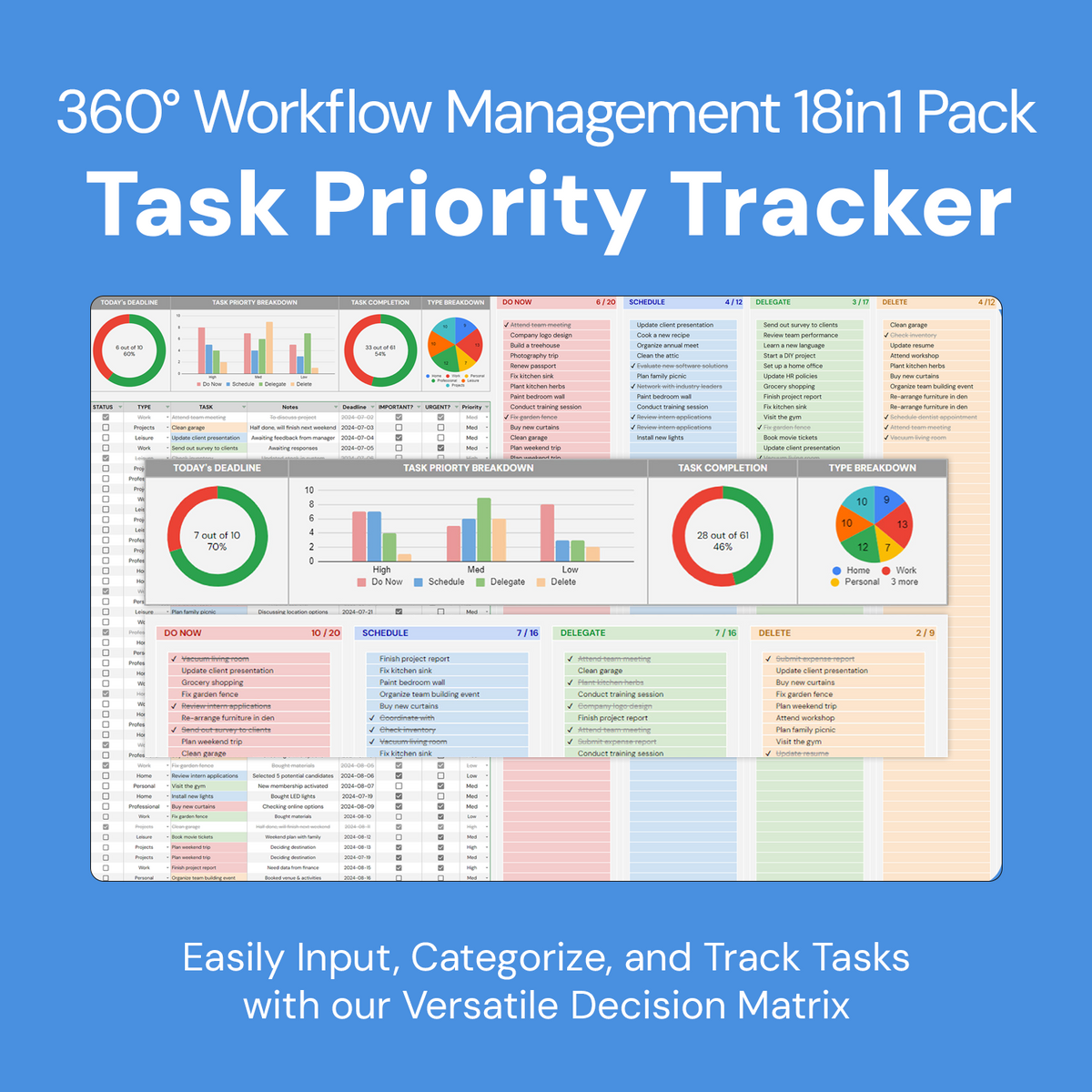 360° Workflow Management 18in1 Pack
