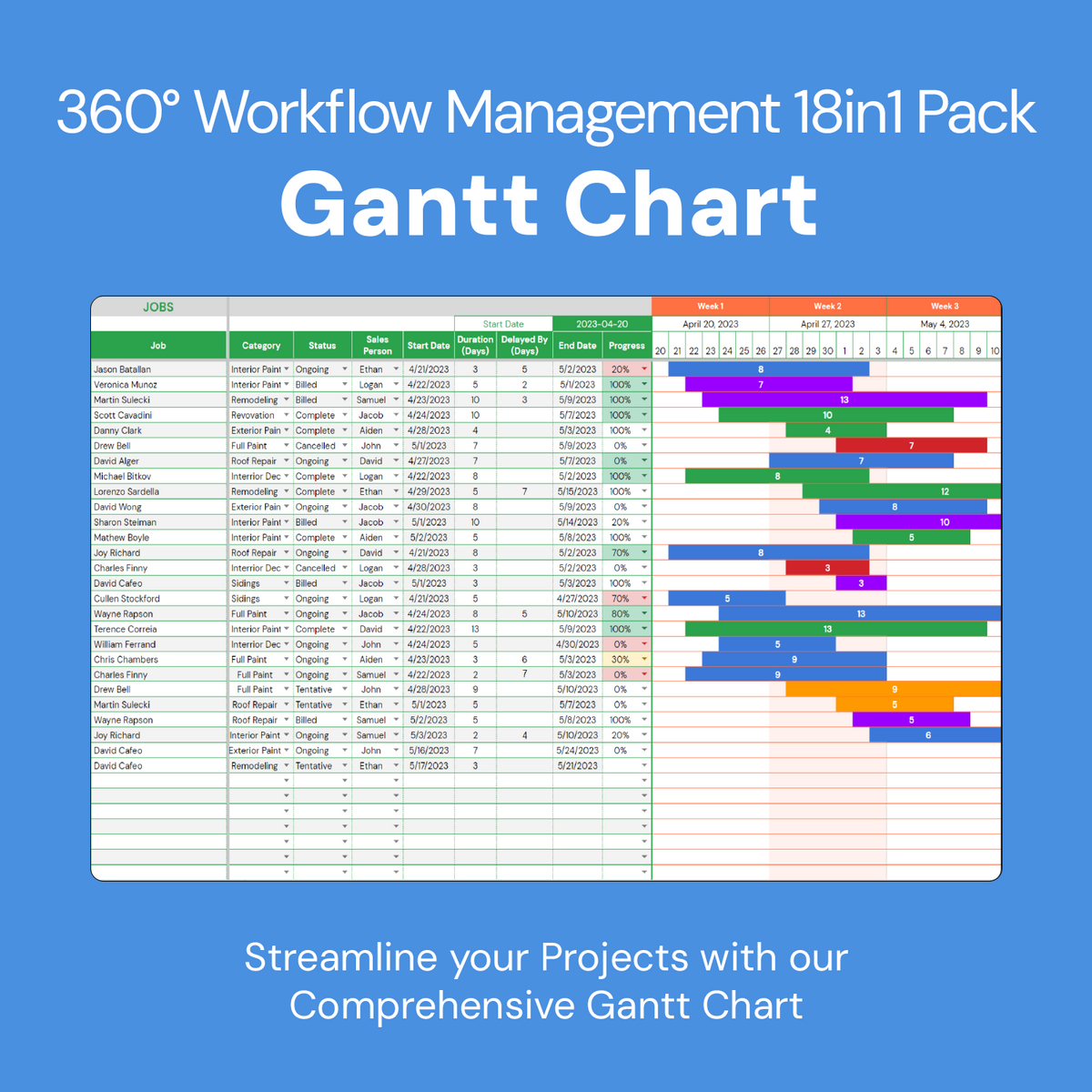 360° Workflow Management 18in1 Pack
