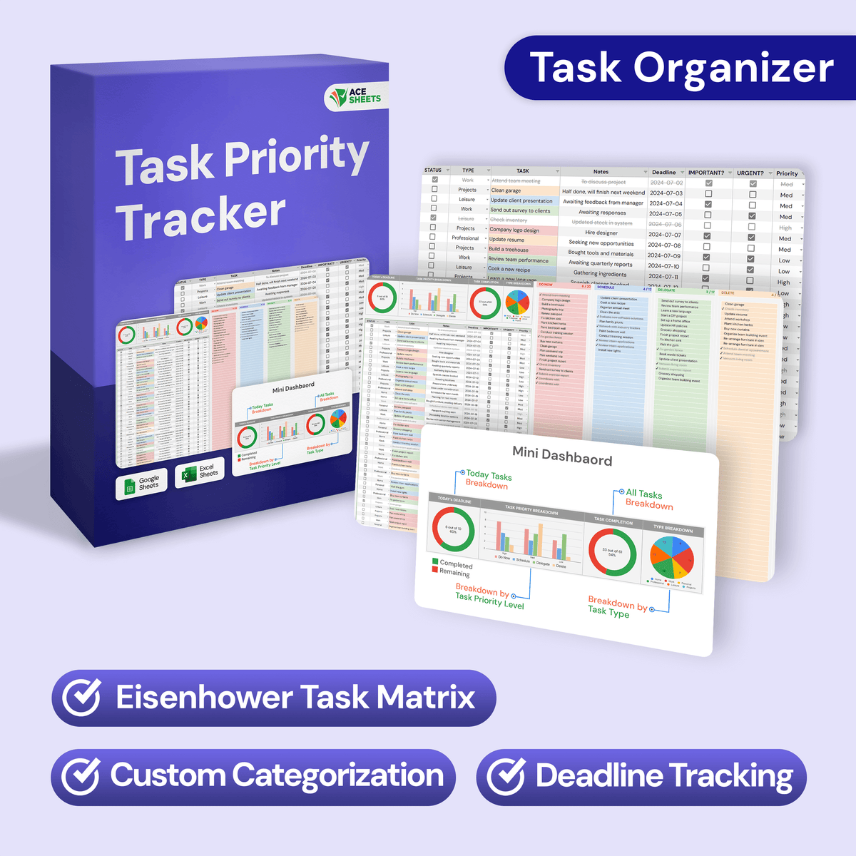 Task Priority Tracker