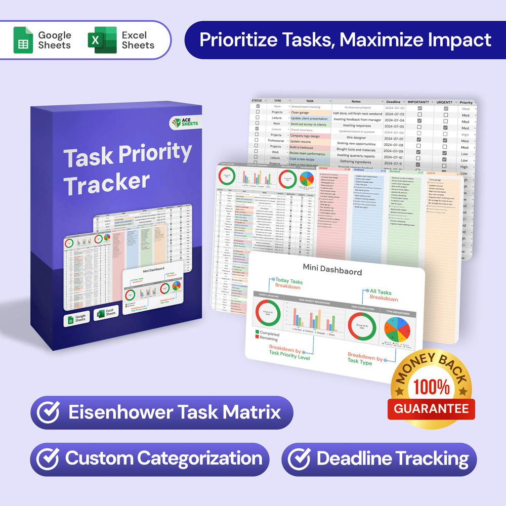 ACESHEETS - Revolutionize Productivity