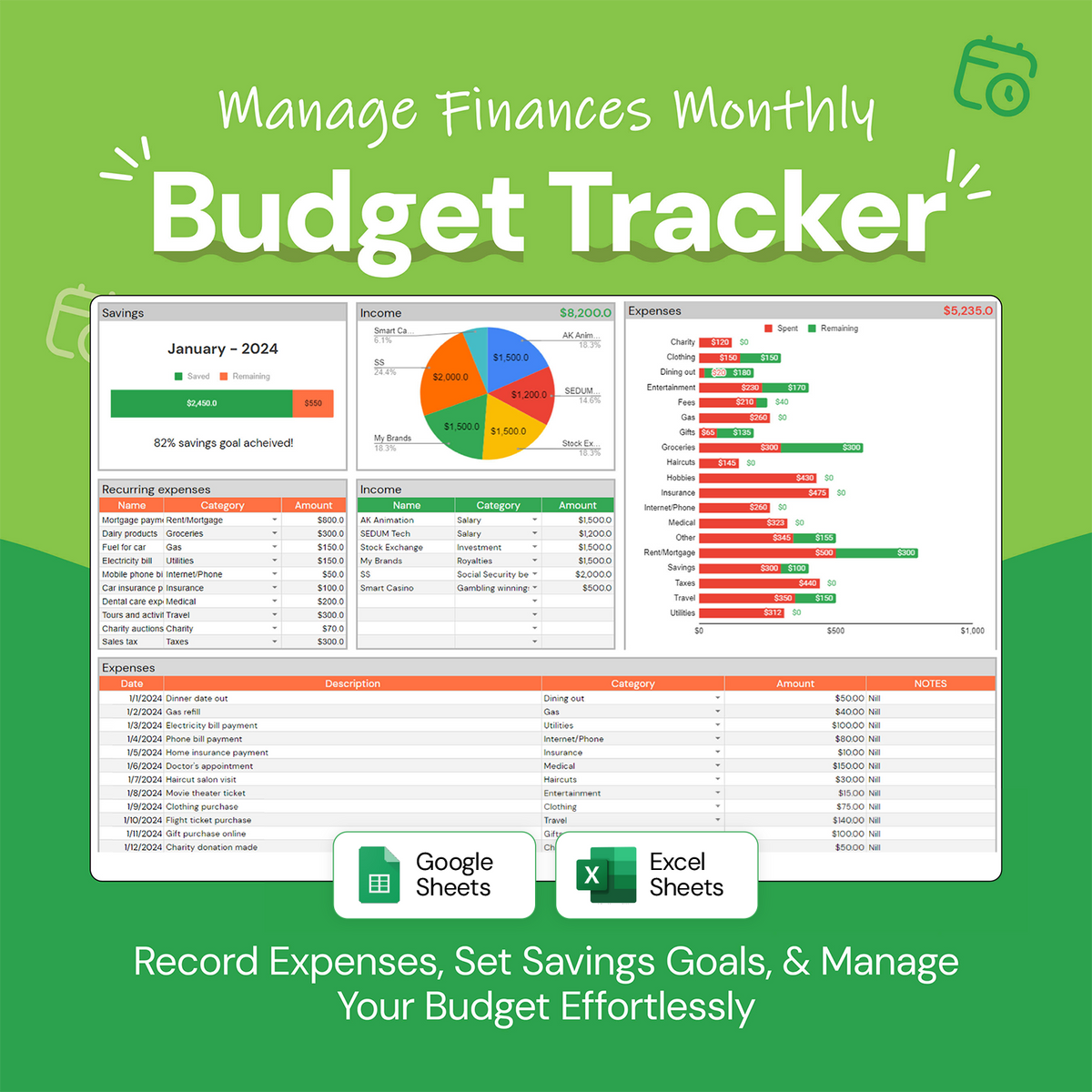 Monthly Budget Tracker