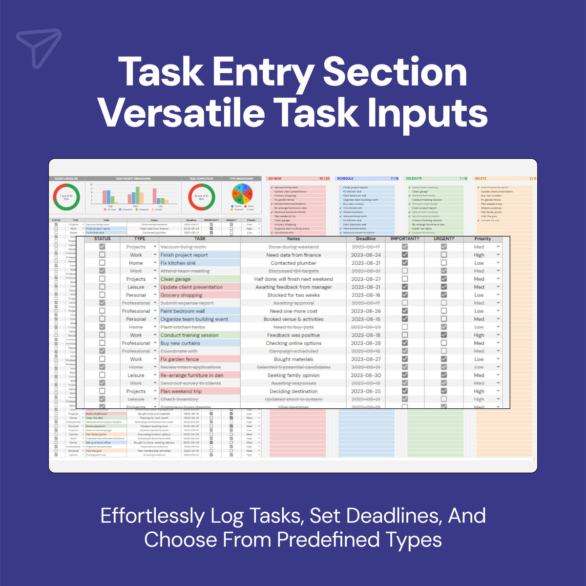 Task Priority Tracker